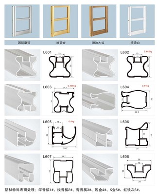 專業(yè)家具鋁材設計服務 - 佛山市南海區(qū)翔江鋁材經(jīng)營部全方位介紹