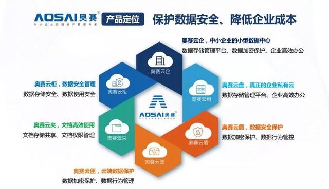 湖南展瑞與道至簡(jiǎn)咨詢達(dá)成戰(zhàn)略合作 深耕企業(yè)管理咨詢領(lǐng)域共拓服務(wù)新生態(tài)